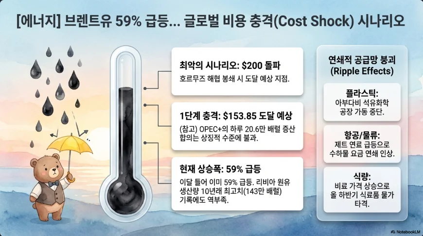 슬라이드 ver1-4