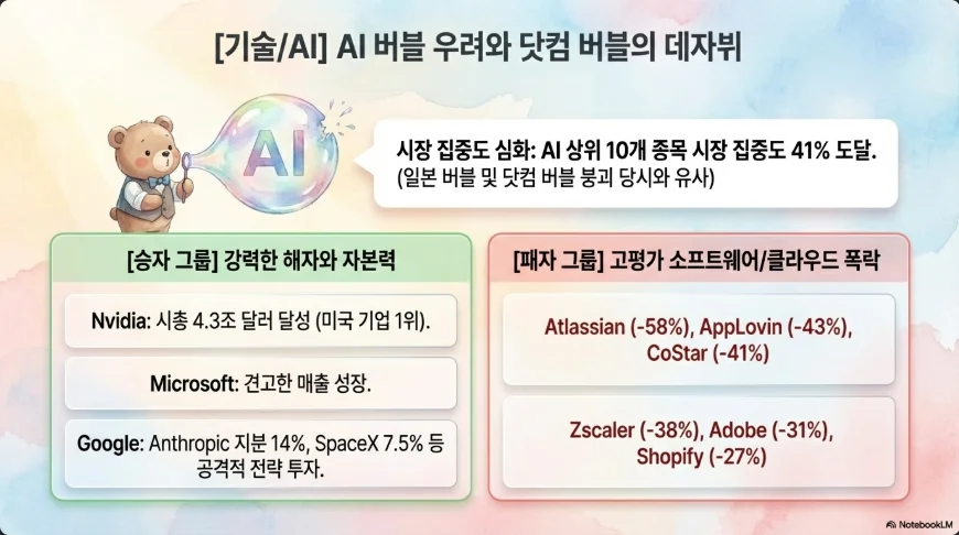 슬라이드 ver1-7