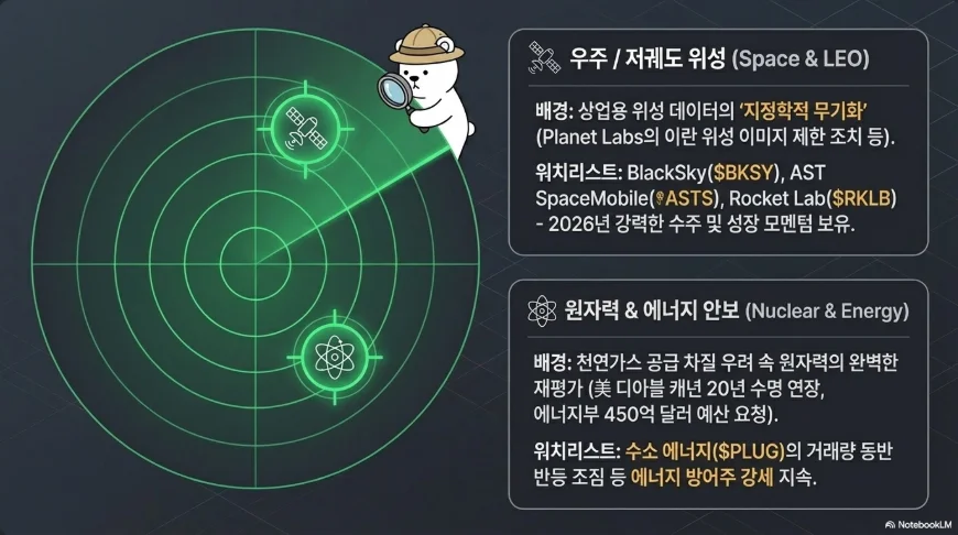 슬라이드 ver3-6
