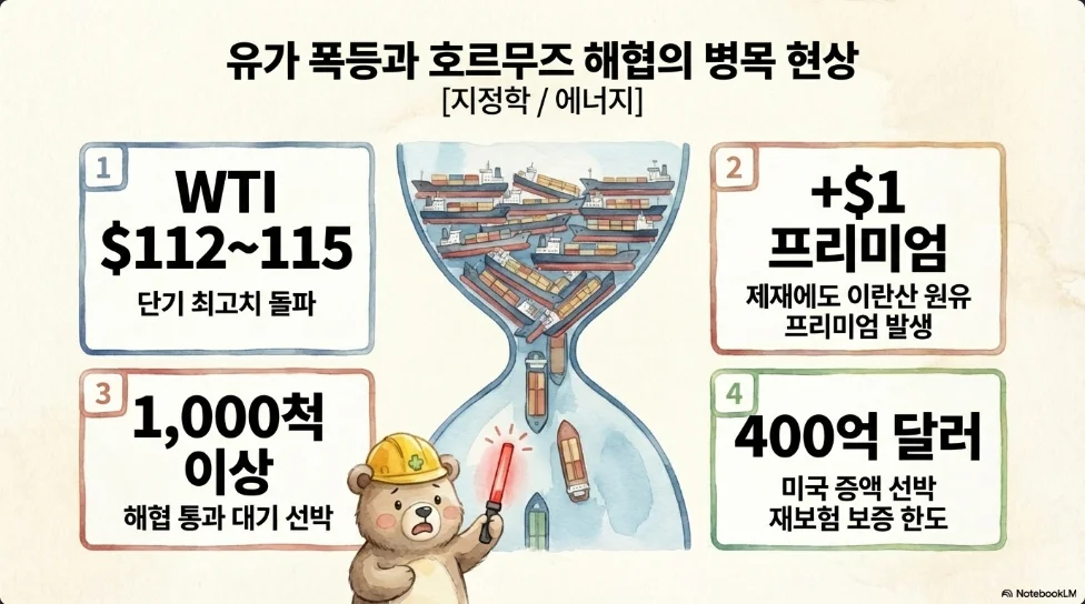 슬라이드 ver1-4