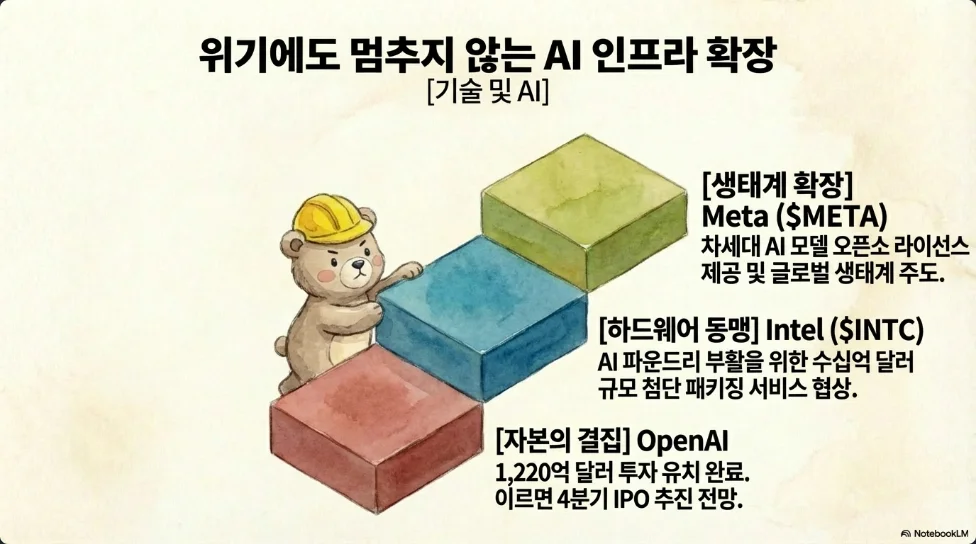 슬라이드 ver1-7