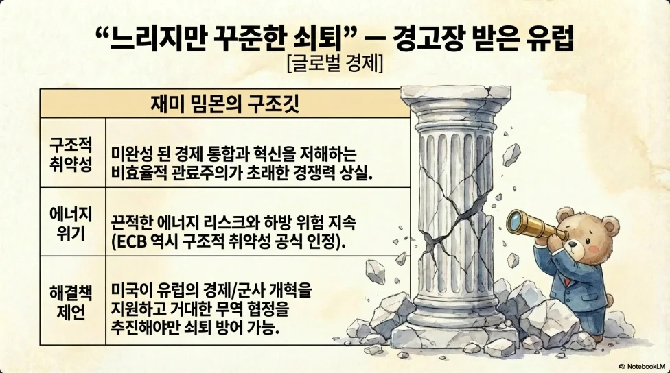 슬라이드 ver1-13