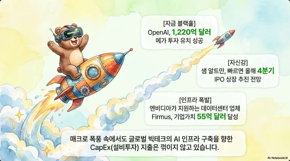 슬라이드 ver2-7