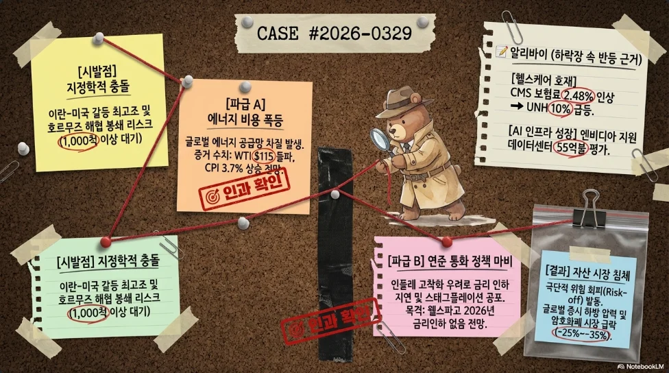 슬라이드 ver5-3