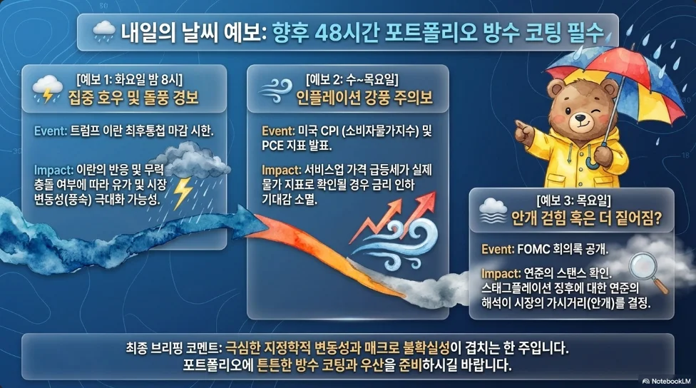 슬라이드 ver6-5