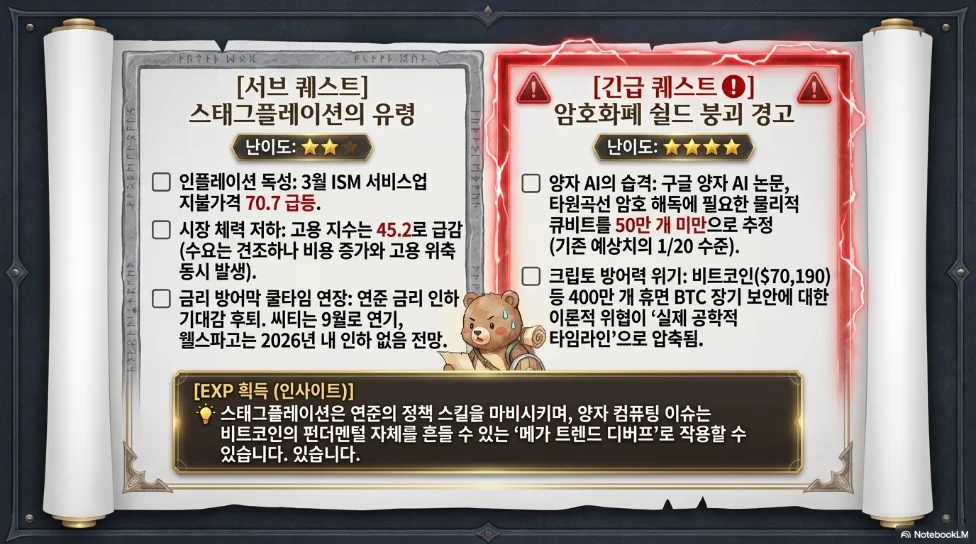 슬라이드 ver7-3