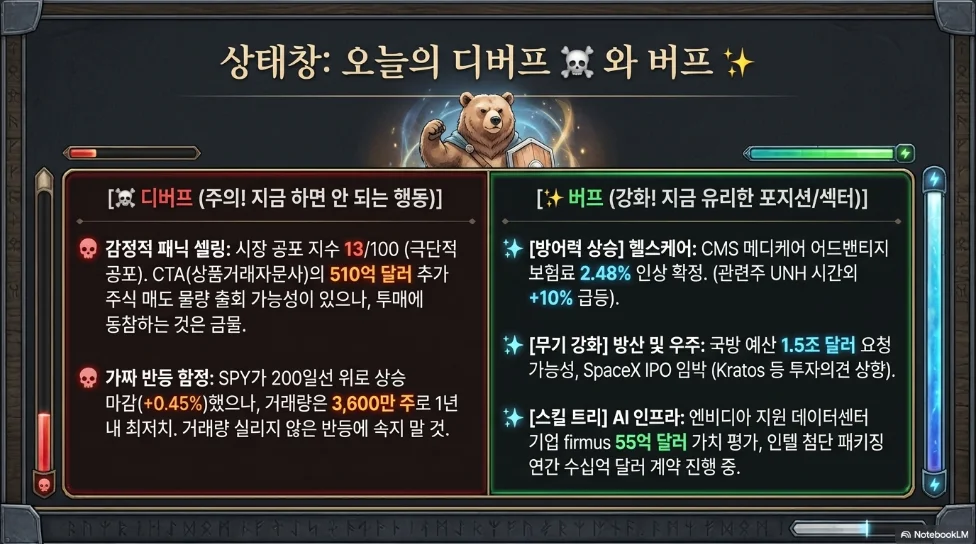슬라이드 ver7-4