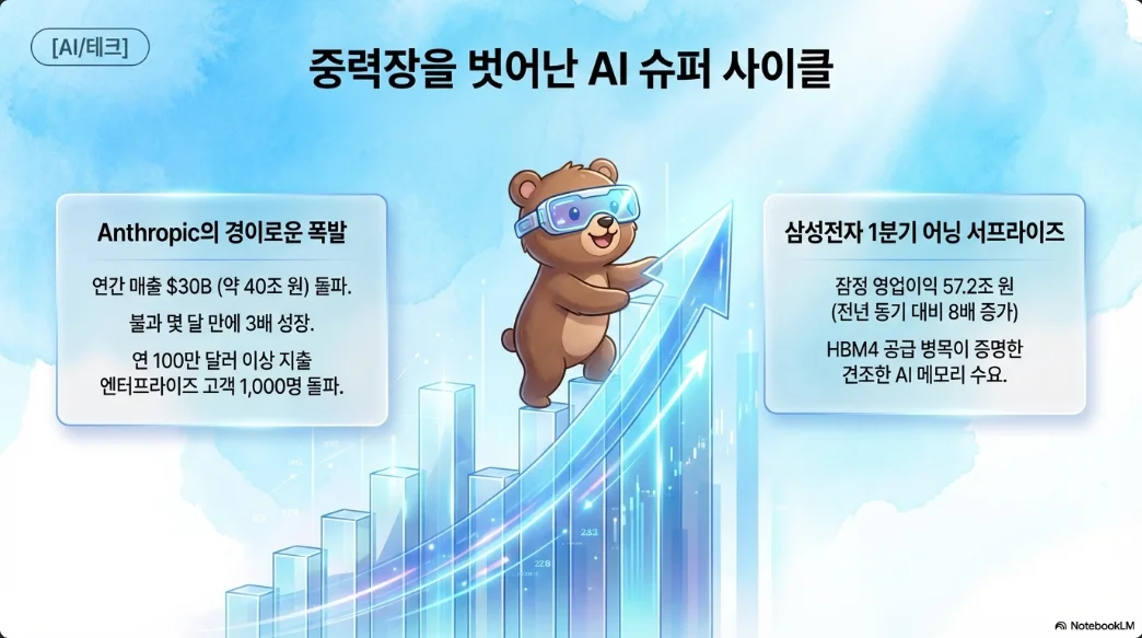 슬라이드 ver1-6