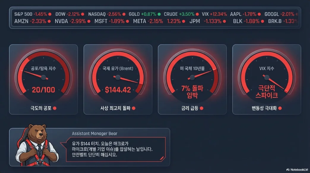 슬라이드 ver2-2