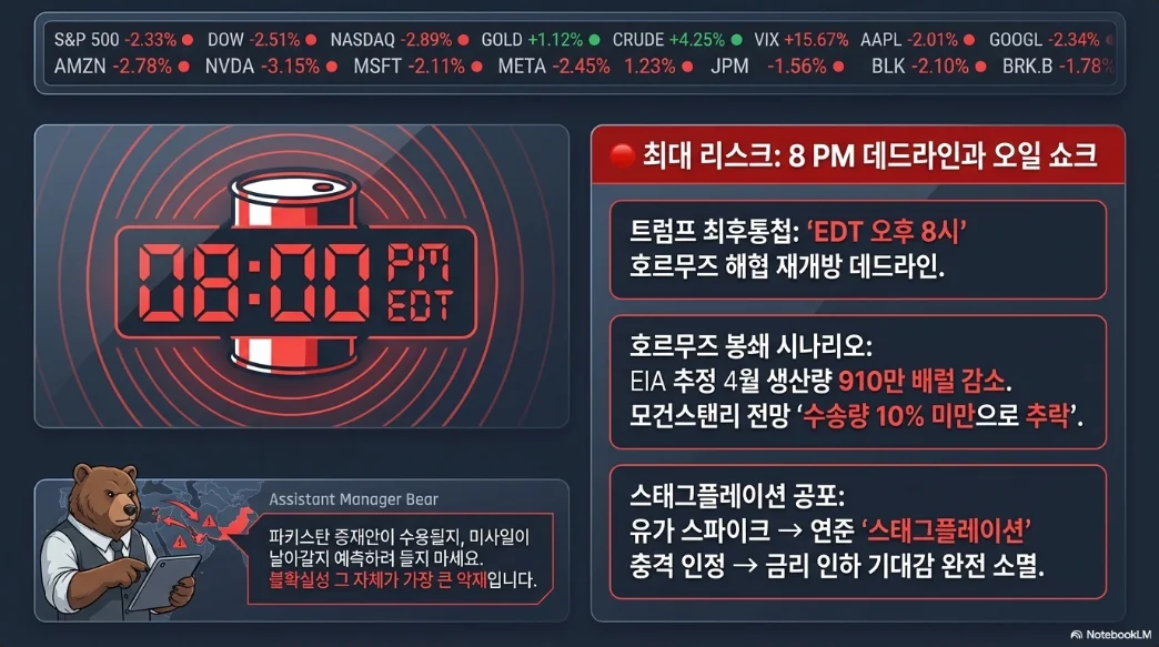 슬라이드 ver2-4