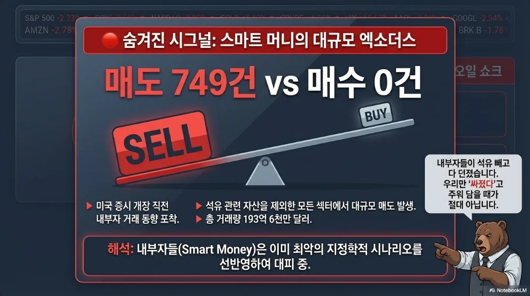 슬라이드 ver2-5