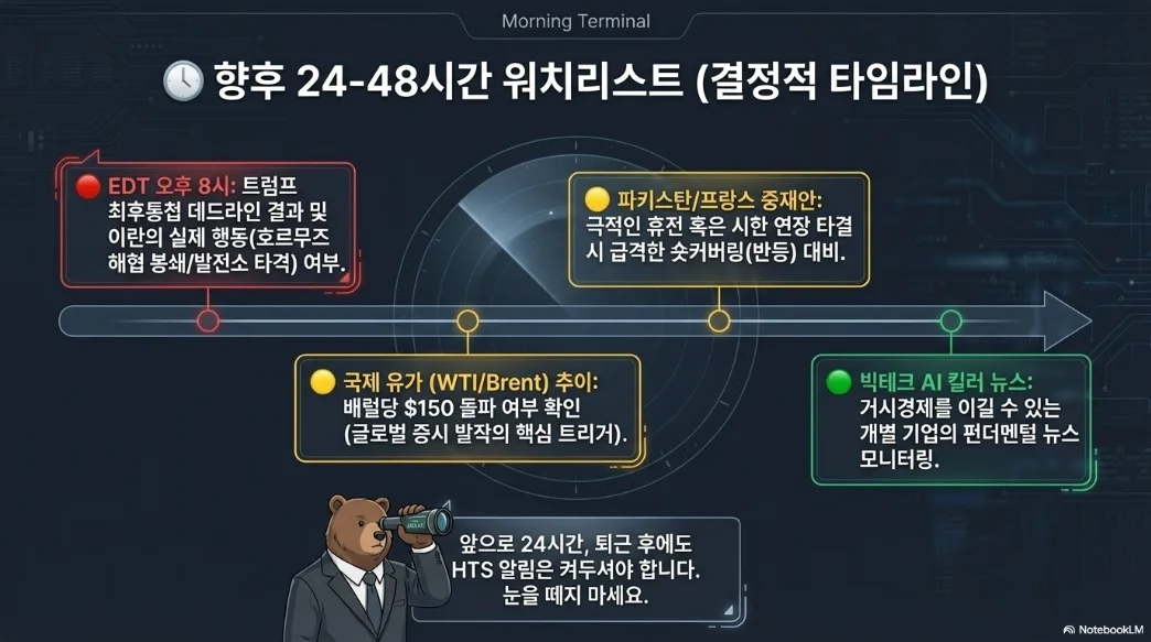 슬라이드 ver2-9