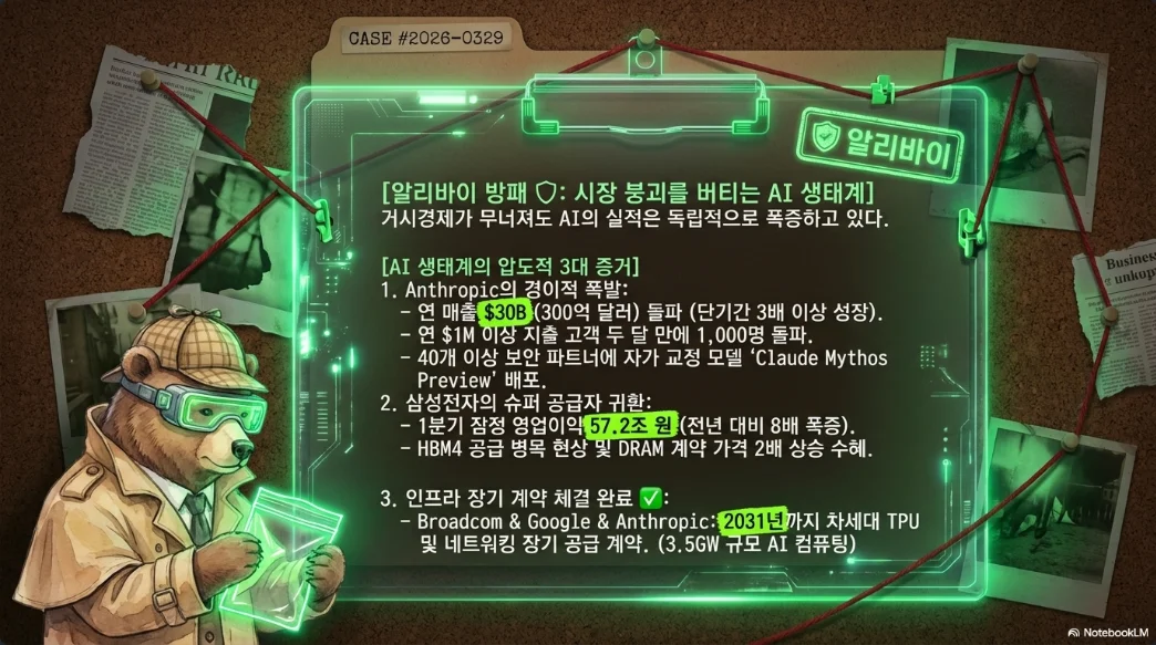 슬라이드 ver5-4