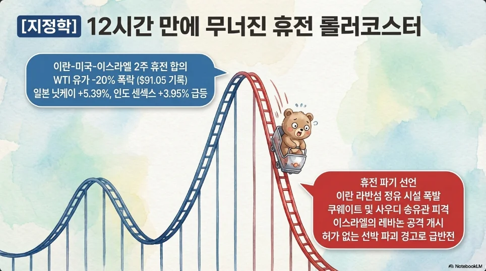 슬라이드 ver1-3