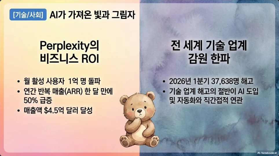 슬라이드 ver1-10