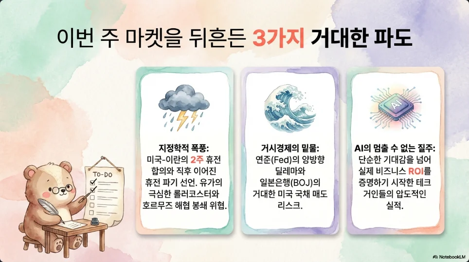 슬라이드 ver2-2