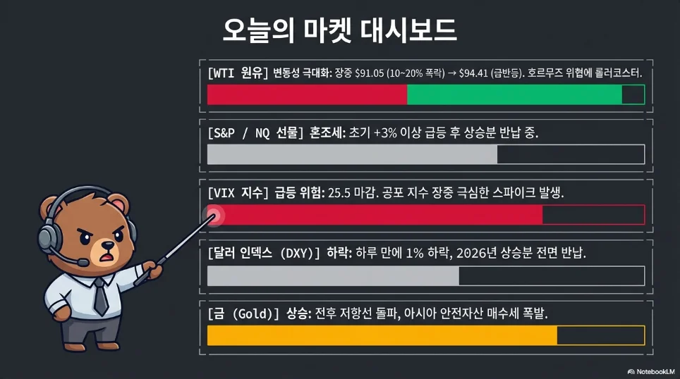 슬라이드 ver3-2