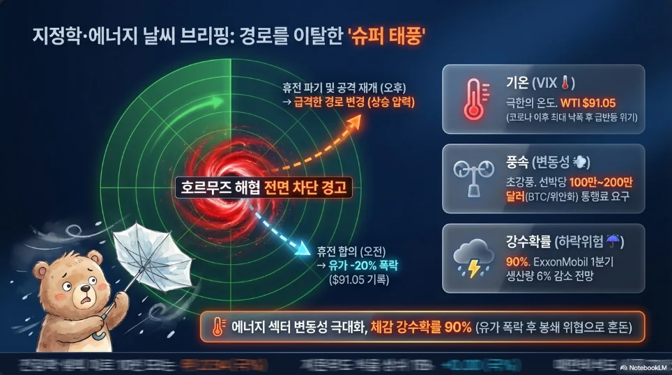 슬라이드 ver7-2