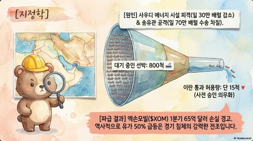 슬라이드 ver1-3