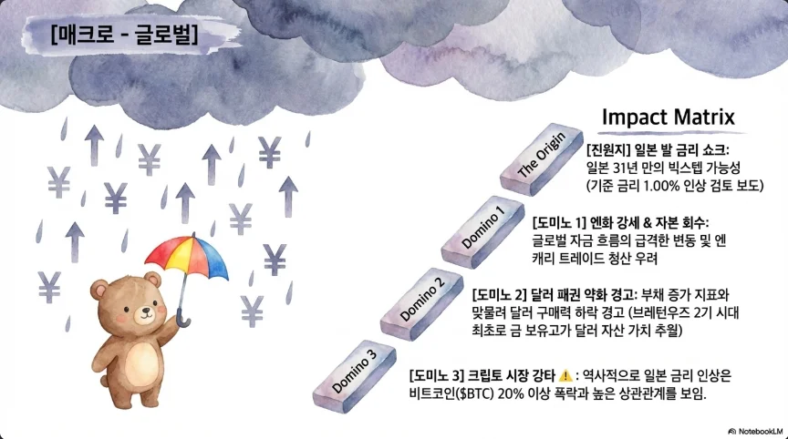 슬라이드 ver1-6