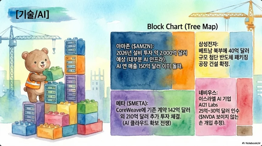 슬라이드 ver1-7