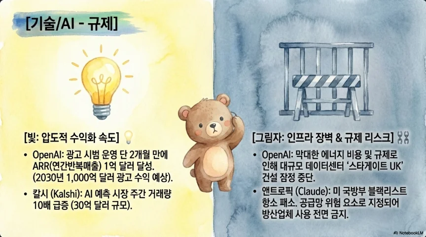 슬라이드 ver1-8