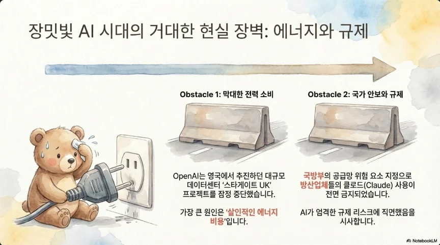 슬라이드 ver3-9