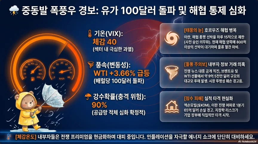 슬라이드 ver6-2