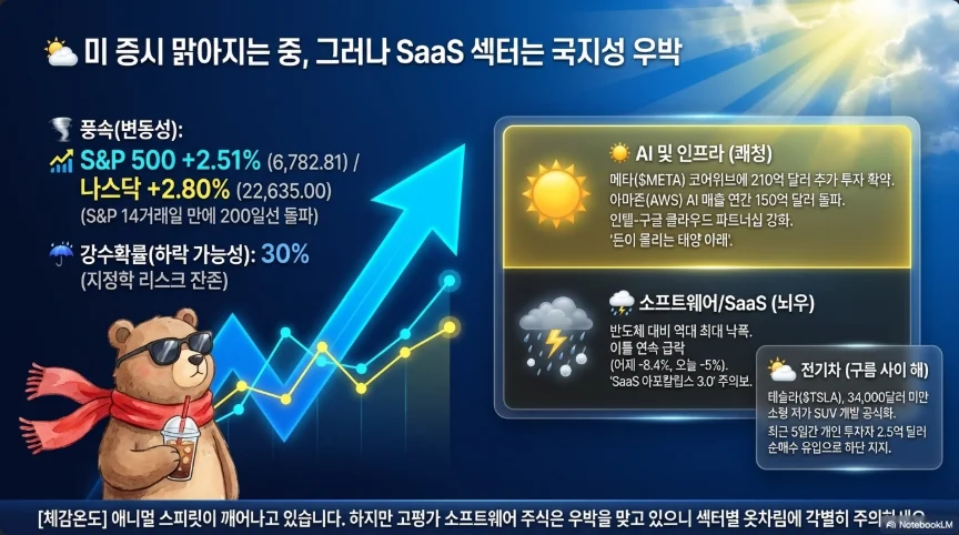 슬라이드 ver6-3