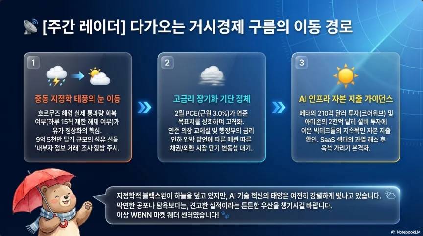 슬라이드 ver6-5