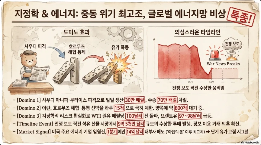 슬라이드 ver7-2