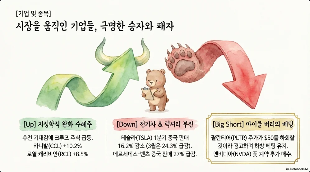 슬라이드 ver1-11