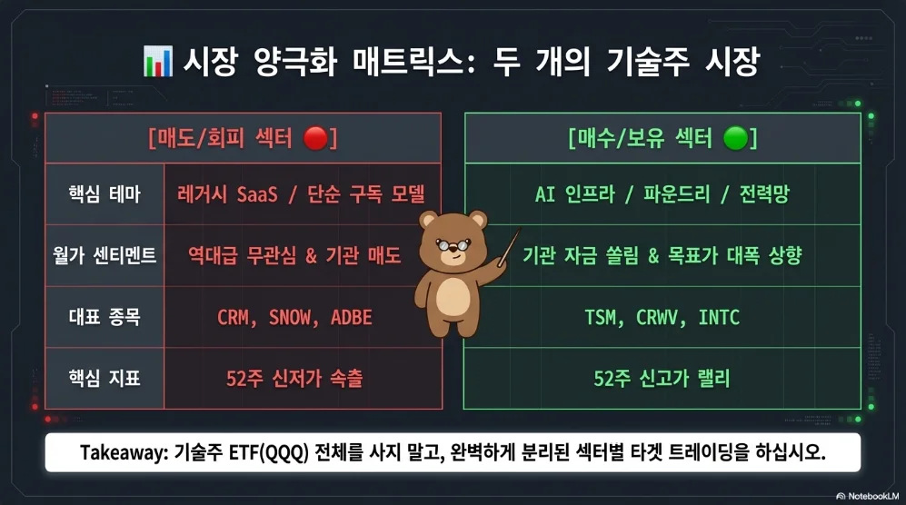 슬라이드 ver2-8