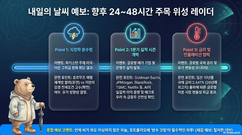 슬라이드 ver6-5
