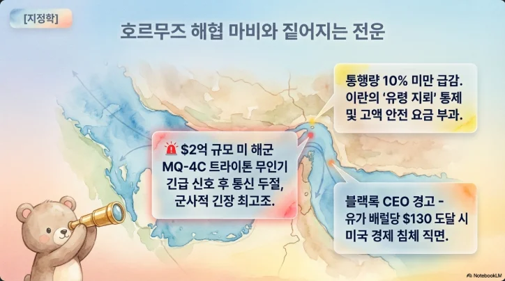 슬라이드 ver1-3
