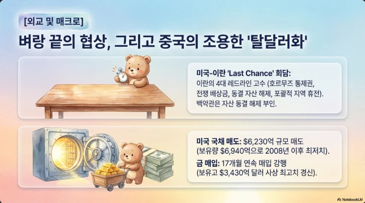 슬라이드 ver1-4