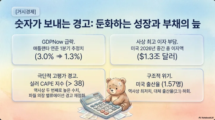 슬라이드 ver1-5