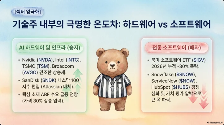 슬라이드 ver1-8