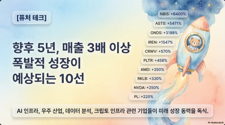 슬라이드 ver1-13