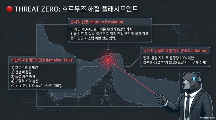 슬라이드 ver2-3
