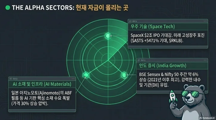 슬라이드 ver2-7