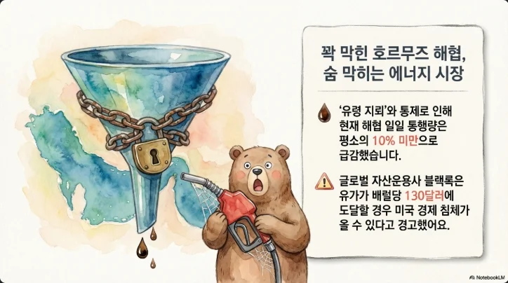 슬라이드 ver3-3