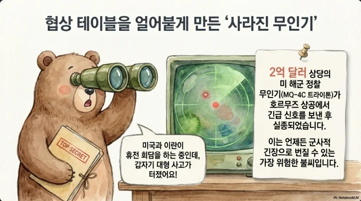 슬라이드 ver3-4