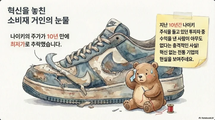 슬라이드 ver3-12