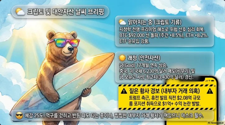 슬라이드 ver5-4