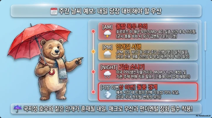 슬라이드 ver5-5