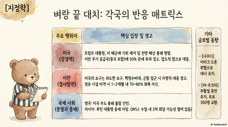 슬라이드 ver1-4