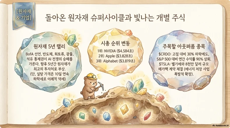 슬라이드 ver1-7