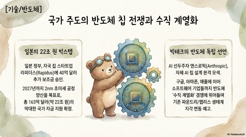 슬라이드 ver1-9