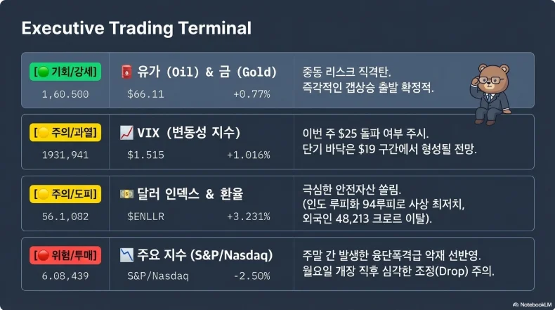 슬라이드 ver2-5